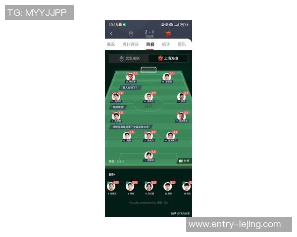 海港队中超领先优势仅剩2分21日亚冠将进行阵容轮换备战 海港队中超领先优势仅剩2分21日亚冠将进行阵容轮换备战