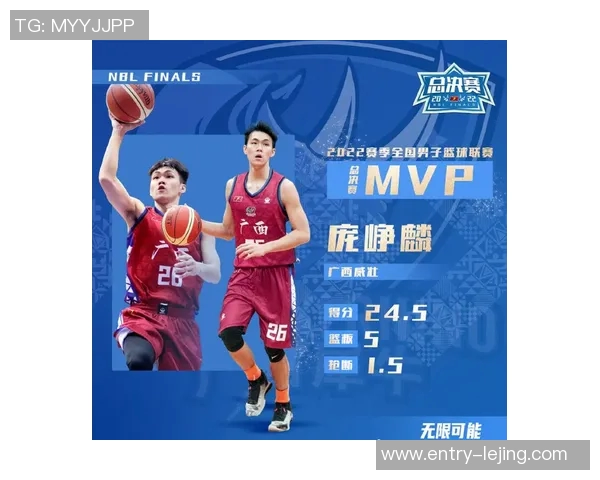 庞峥麟NBL表现优异回归CBA场均228分并列本土第一